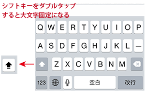 iOS8標準日本語入力キーボードのCapsLockの使用設定
