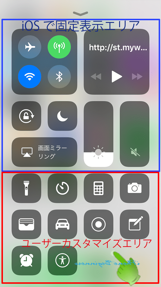 iOS11_コントロールセンター画面のエリア